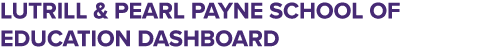 Lutrill & Pearl Payne School of Education dashboard