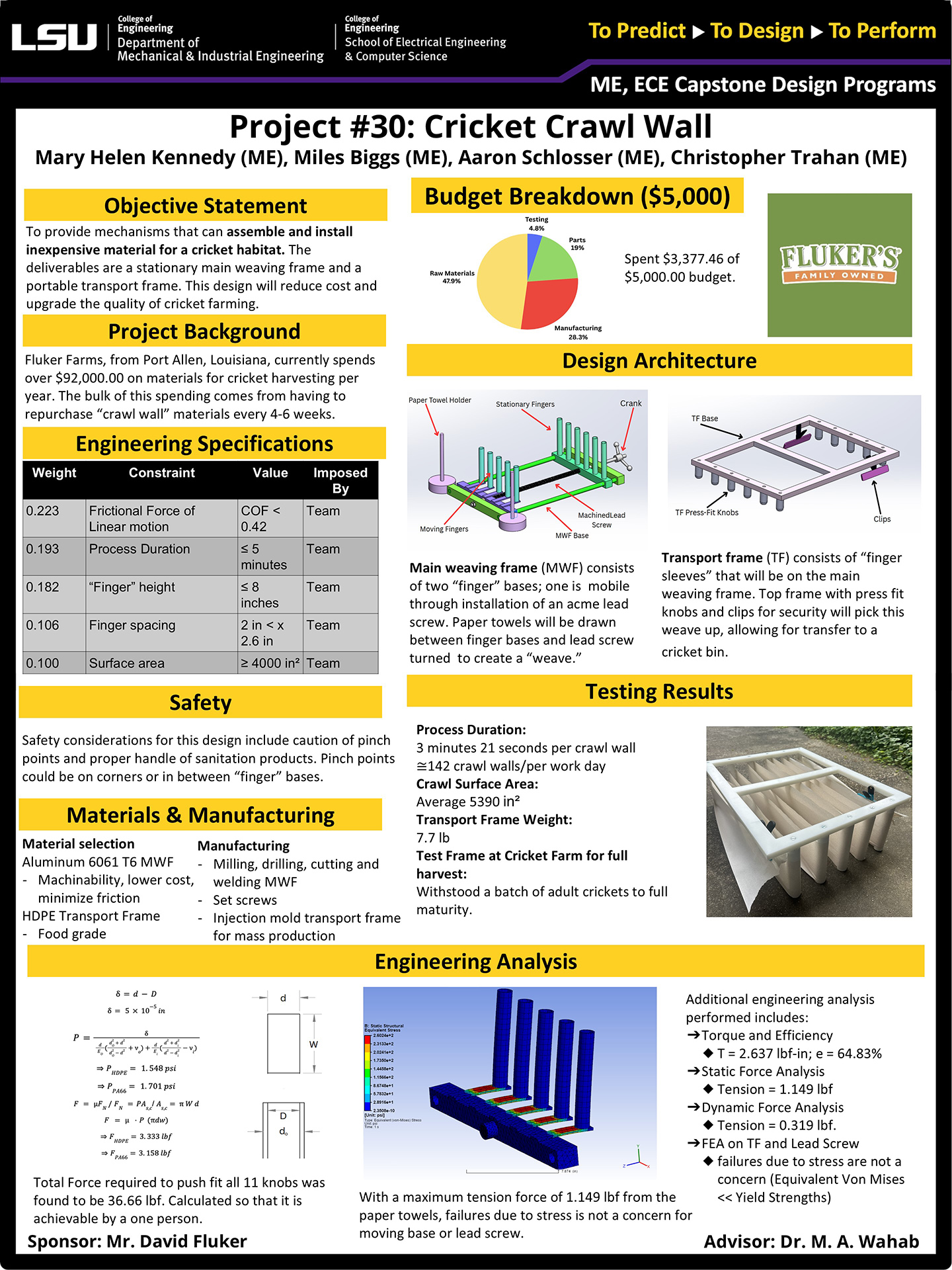 Project 30: Crawl Wall (2025)