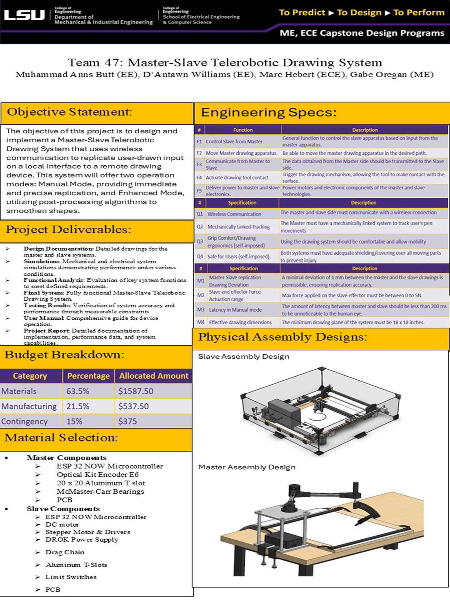 Project 47: A Master-Slave Telerobotic Drawing System (2025)